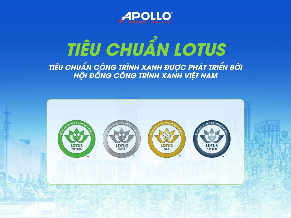 LOTUS - Tiêu chuẩn xanh đầu tiên của Hội đồng Công trình Xanh Việt Nam