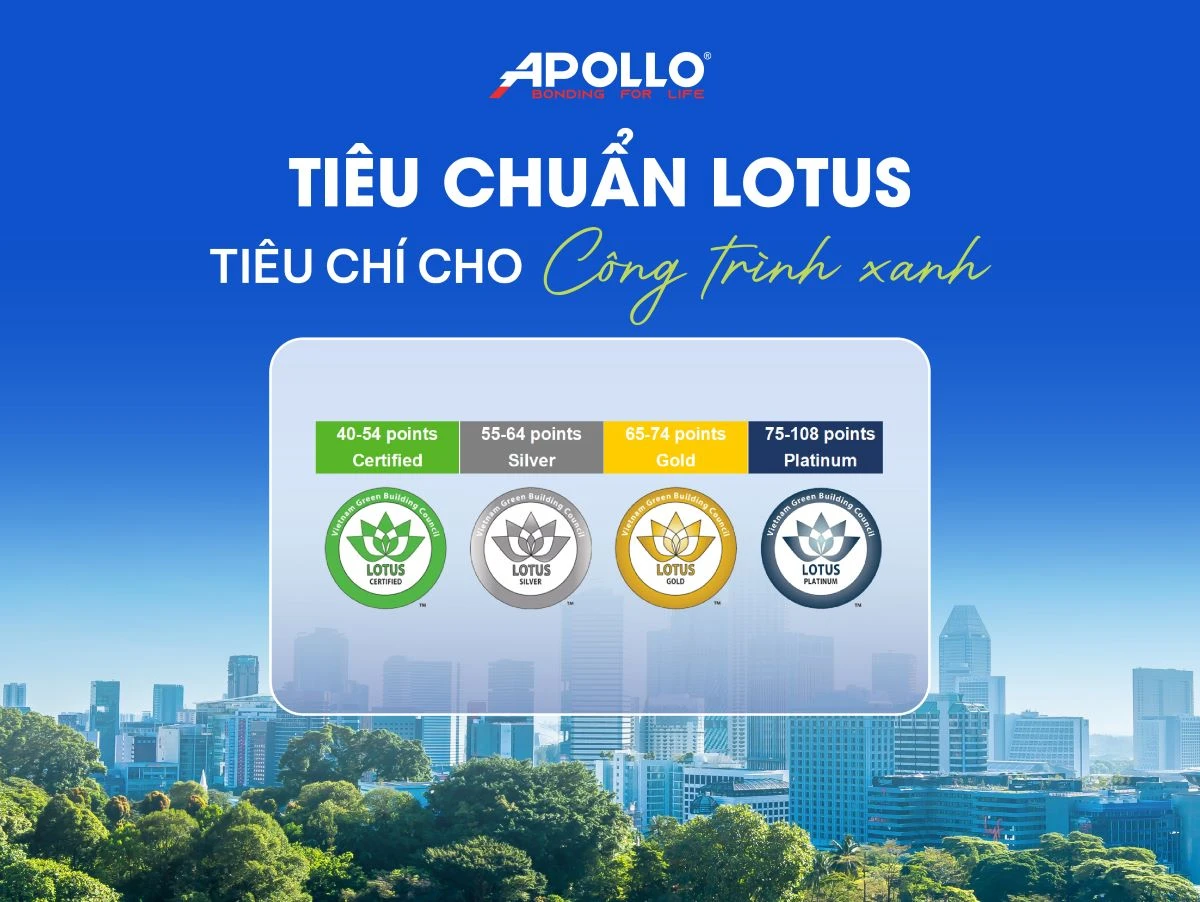 Tiêu chuẩn LOTUS là một hệ thống tiêu chí công trình xanh, gồm 4 mức chức nhận