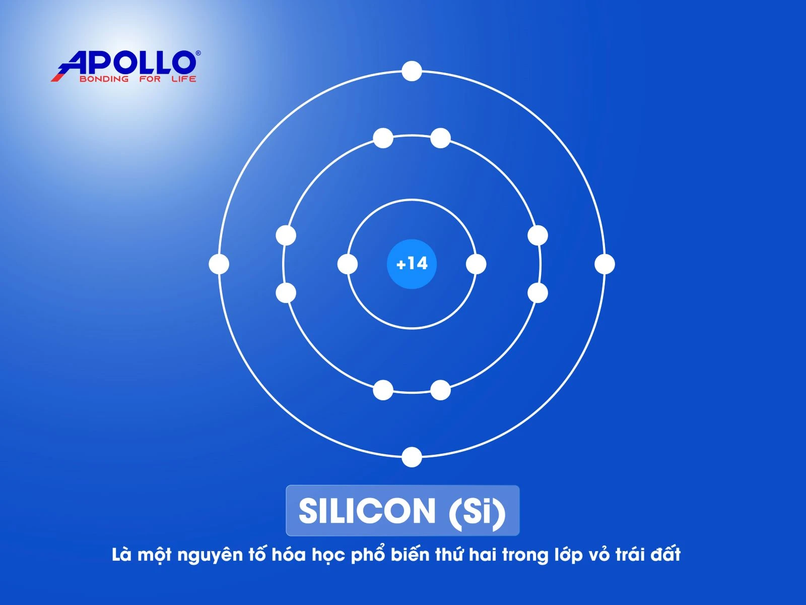 Silicon là một chất á kim, hội tụ những tính chất độc đáo của kim loại và phi kim, khiến nó trở thành vật liệu lý tưởng cho các ứng dụng công nghiệp