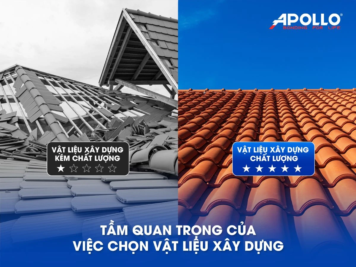 Tầm quan trọng của việc chọn vật liệu xây dựng đúng cách để đảm bảo chất lượng và an toàn cho công trình