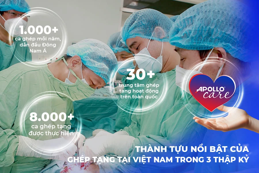 Thành tựu nổi bật của ghép tạng tại Việt Nam trong ba thập kỷ qua
