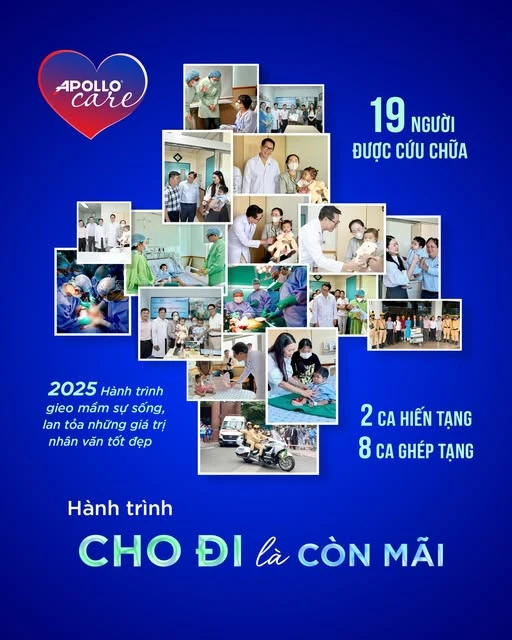 Cùng Apollo Care nhìn lại hành trình hơn một năm của Dự án bảo trợ mổ tim và ghép gan