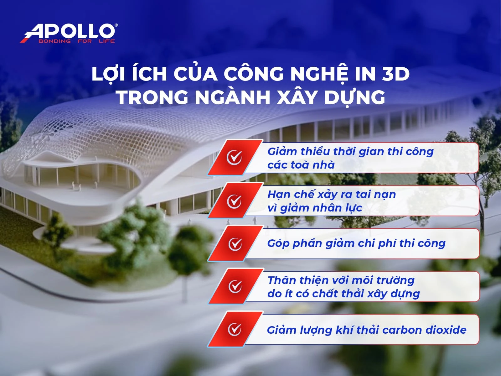 Công nghệ in 3D đã mang đến nhiều lợi ích cho ngành xây dựng