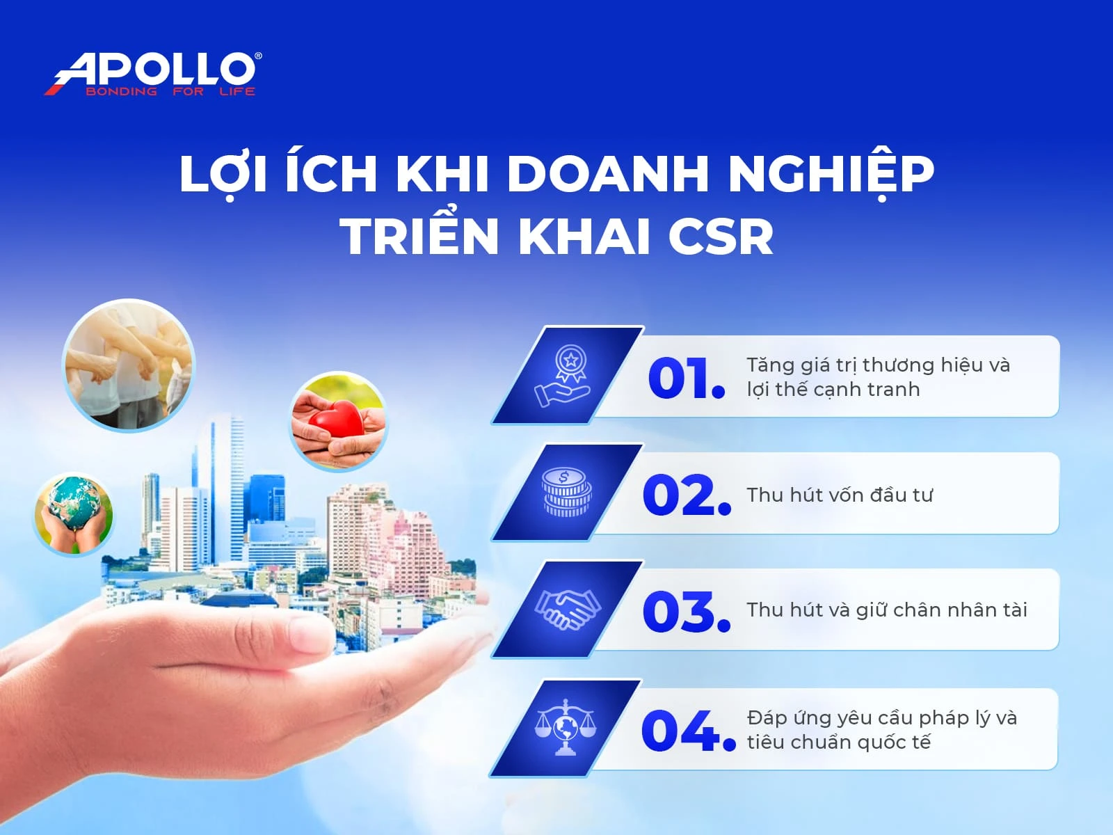 Những lợi ích khi doanh nghiệp triển khai CSR