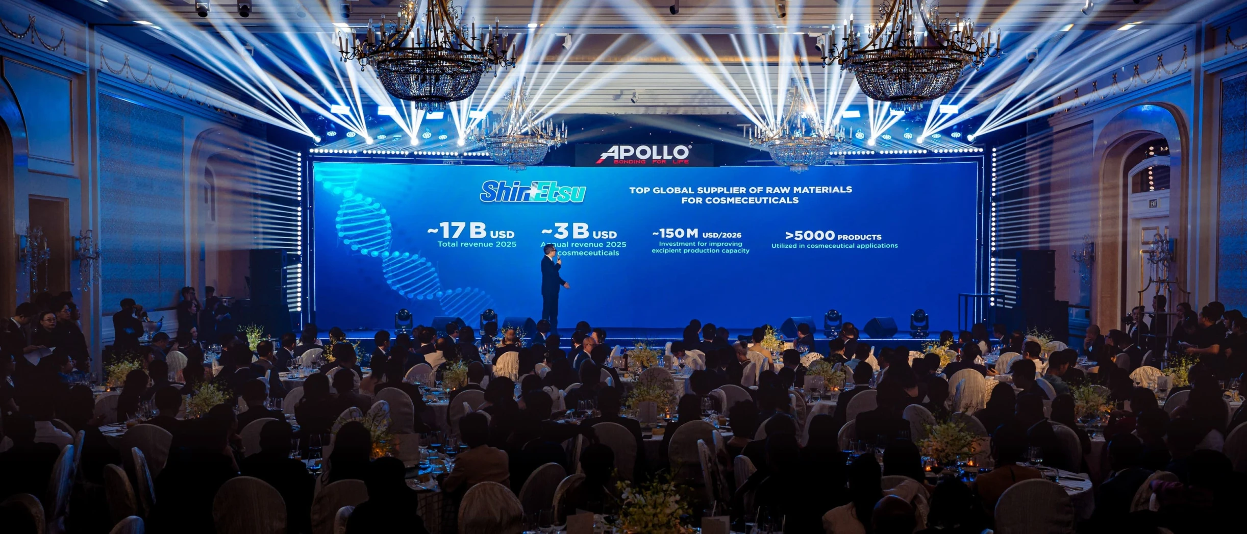 Apollo Biopharma là kết quả của sự song hành bền bỉ giữa Tập đoàn Apollo và đối tác toàn cầu