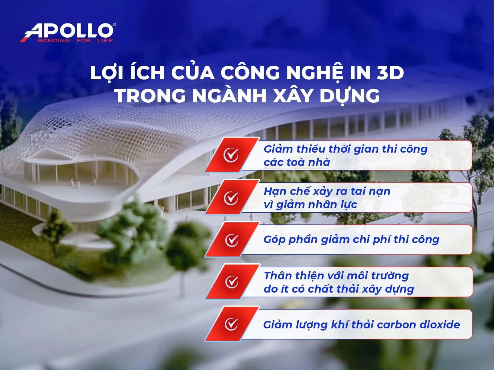Lợi ích công nghệ in 3D trong xây dựng giúp giảm lãng phí vật liệu, rút ngắn tiến độ và tăng độ chính xác