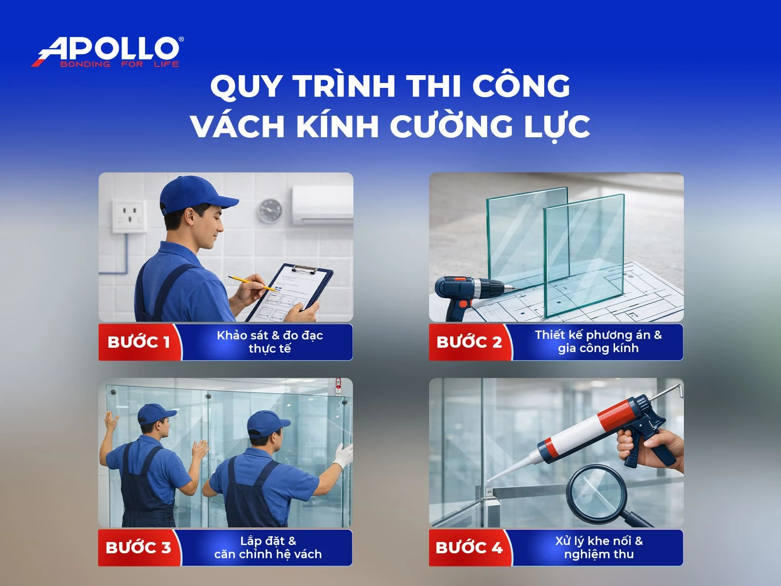 Thi công vách kính cường lực cần tuân theo trình tự rõ ràng để đảm bảo độ chính xác và hạn chế sai sót