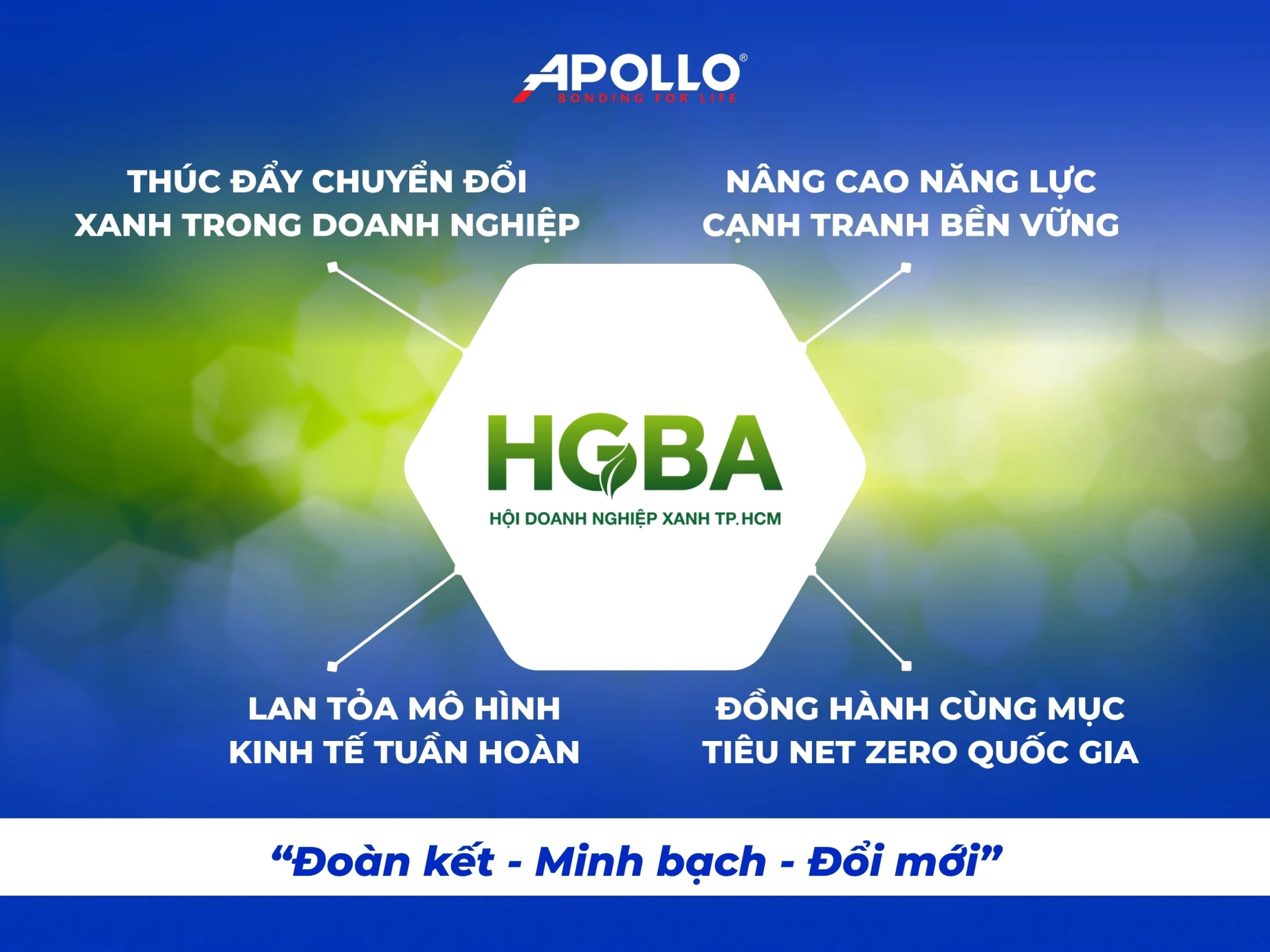 HGBA hiệp hội doanh nghiệp xanh TP.HCM giúp kết nối giữa các doanh nghiệp phát triển xanh bền vững