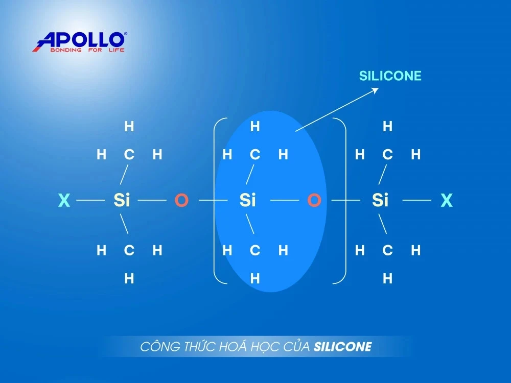 Công thức hóa học của silicone