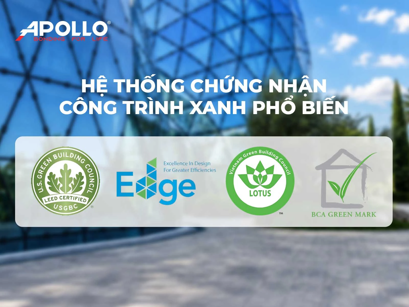 Các hệ thống chứng nhận công trình xanh phổ biến hiện nay