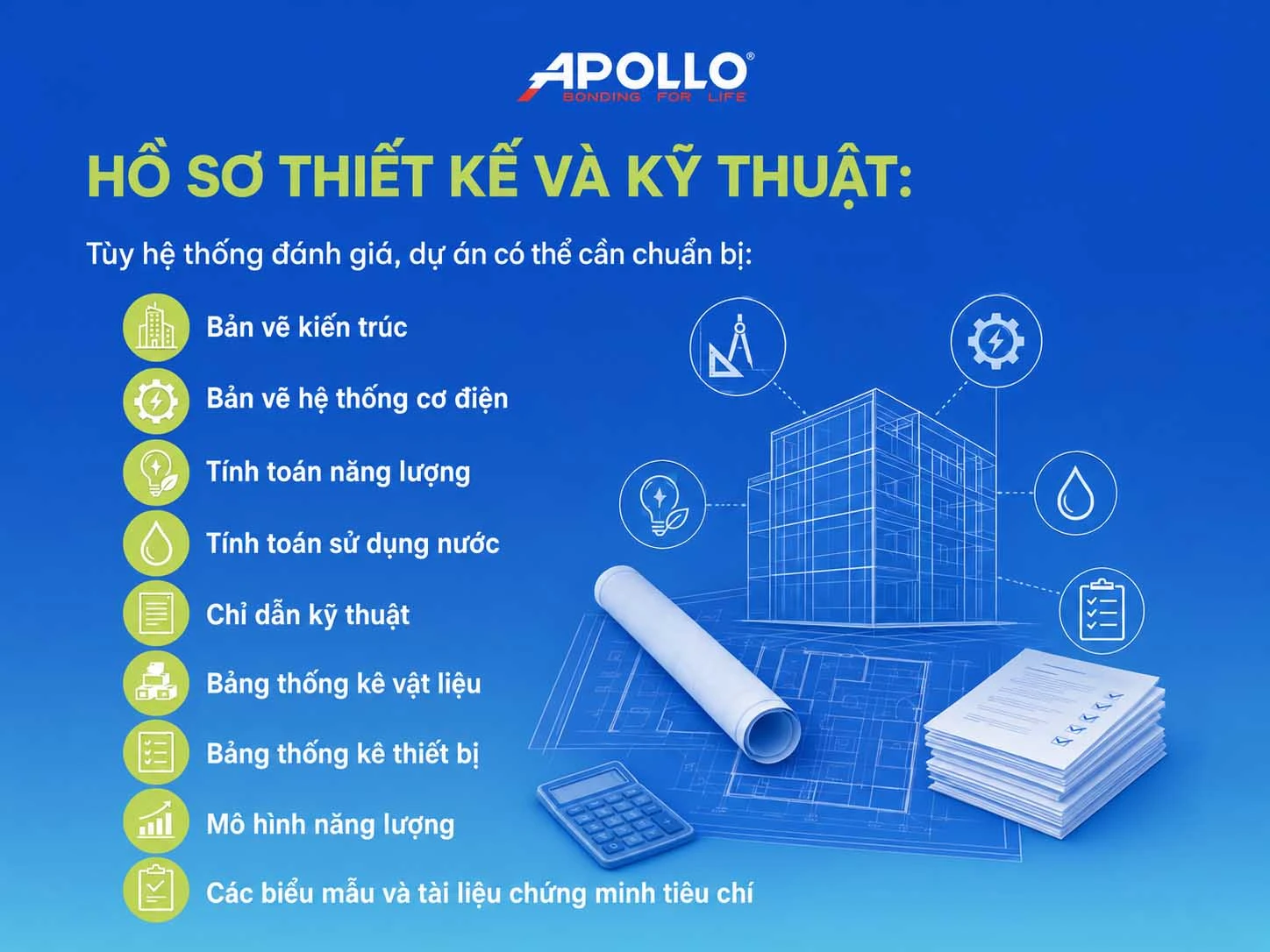 Nhóm tài liệu cần chuẩn bị trong hồ sơ thiết kế và kỹ thuật