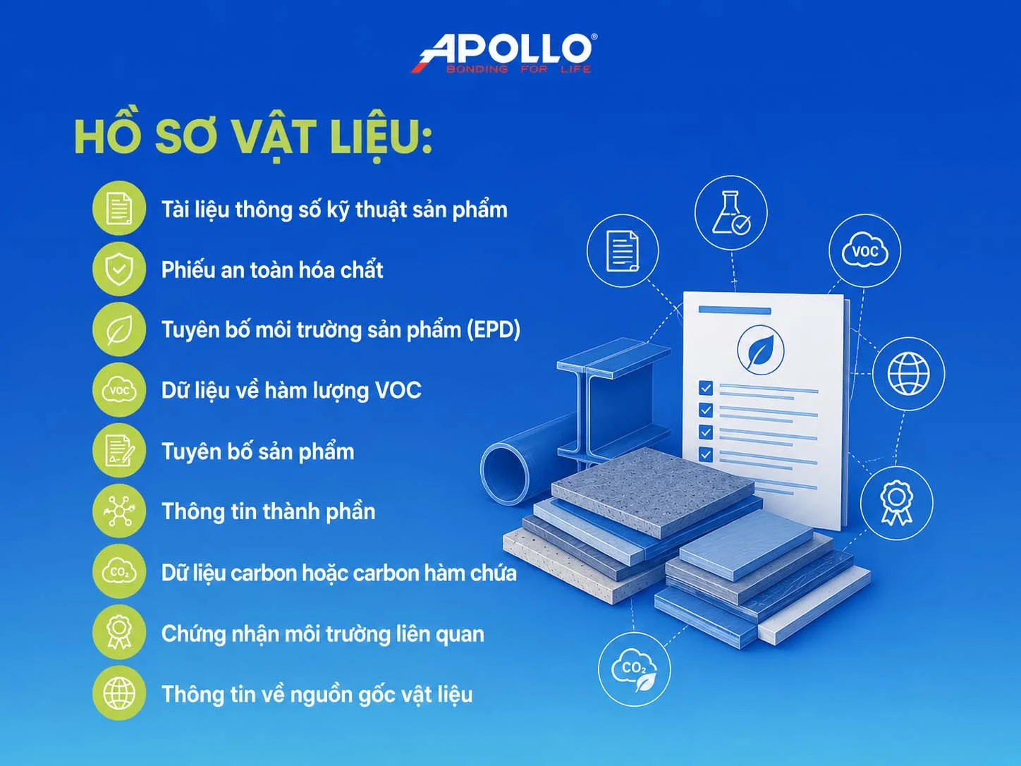 Nhóm tài liệu cần chuẩn bị trong hồ sơ vật liệu